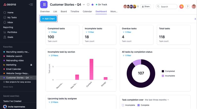 asana-dashboard.jpg