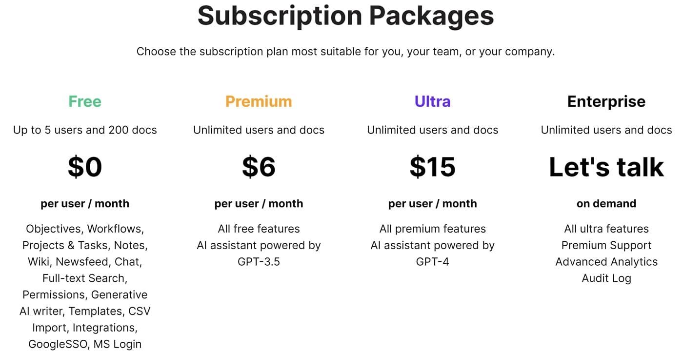 ayanza-pricing.jpg