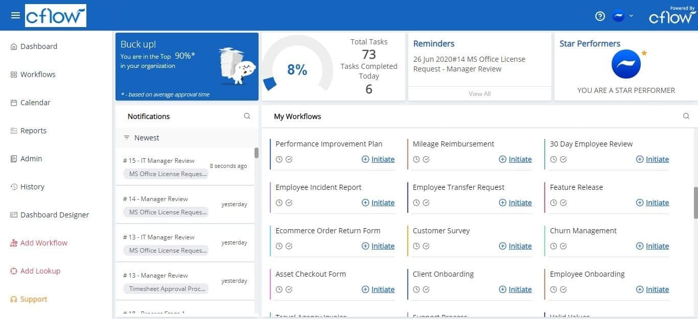 cflow-dashboard.jpg