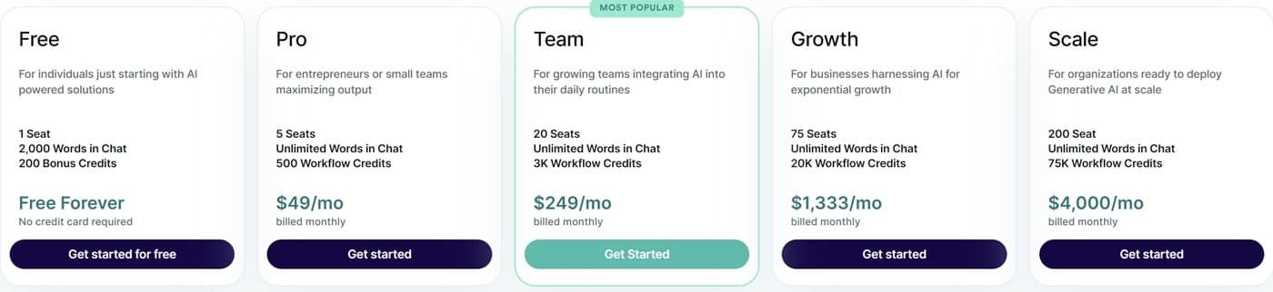 copy-ai-pricing.jpg