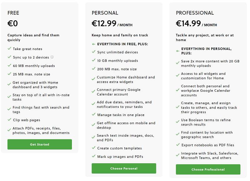 evernote-pricing.jpg