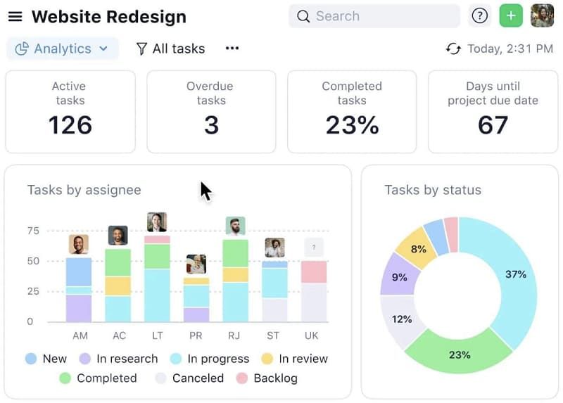 wrike-dashboard.jpg