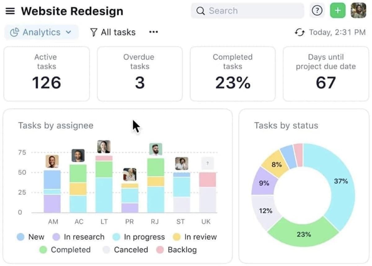 wrike-dashboard.jpg