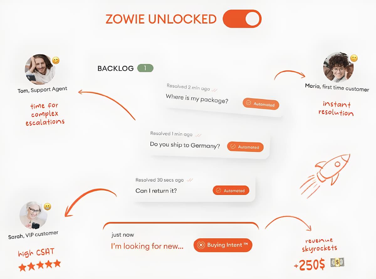 zowie-ai-chatbot.jpg
